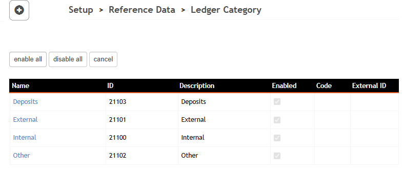 Ledger Codes & Categories